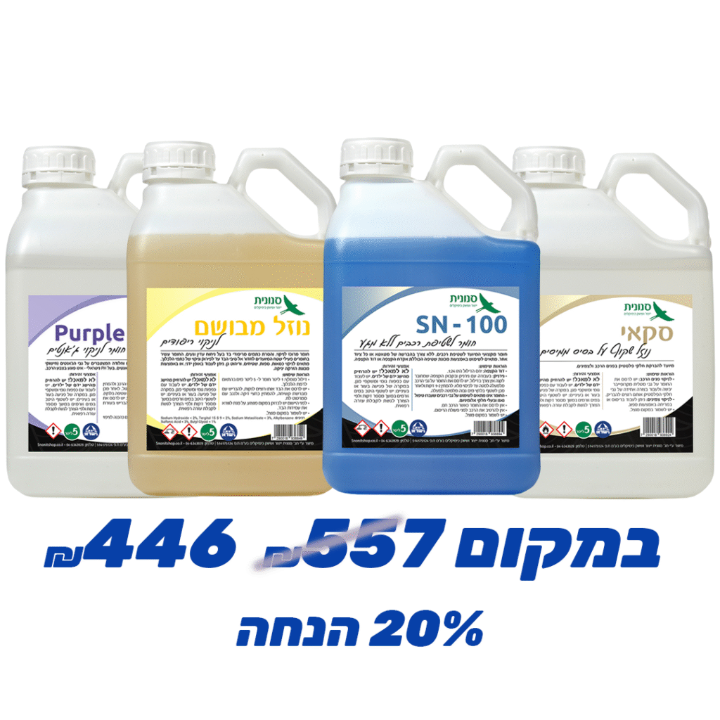 המארז המושלם לרכב שלך